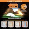 Reflector led portátil recargable / 40 W / 120 Lumens / con panel solar