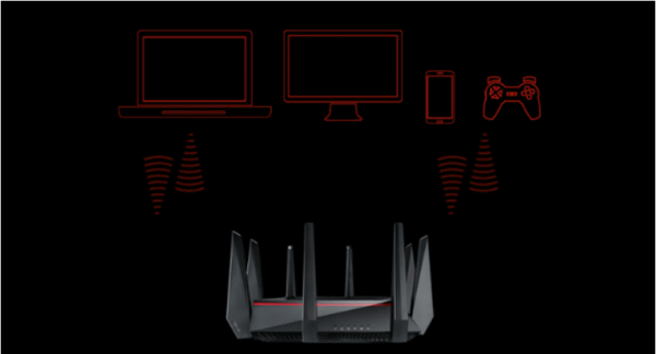 Router Asus Gaming RT-AC5300